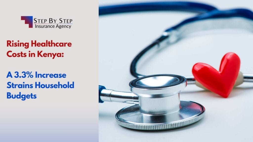 Rising Healthcare Costs in Kenya: A 3.3% Increase Strains Household Budgets