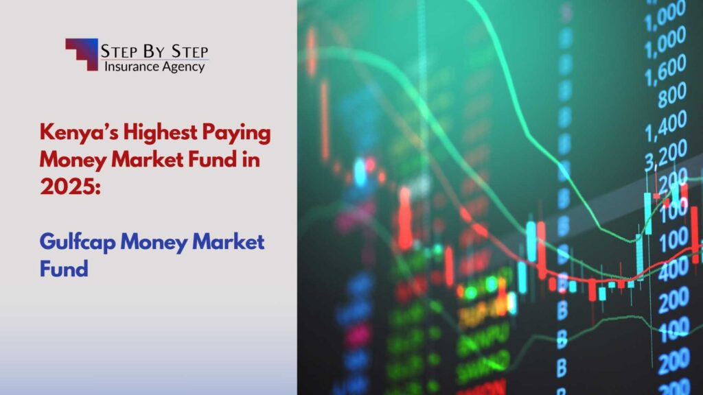 Kenya’s Highest Paying Money Market Fund in 2025: Gulfcap Money Market Fund
