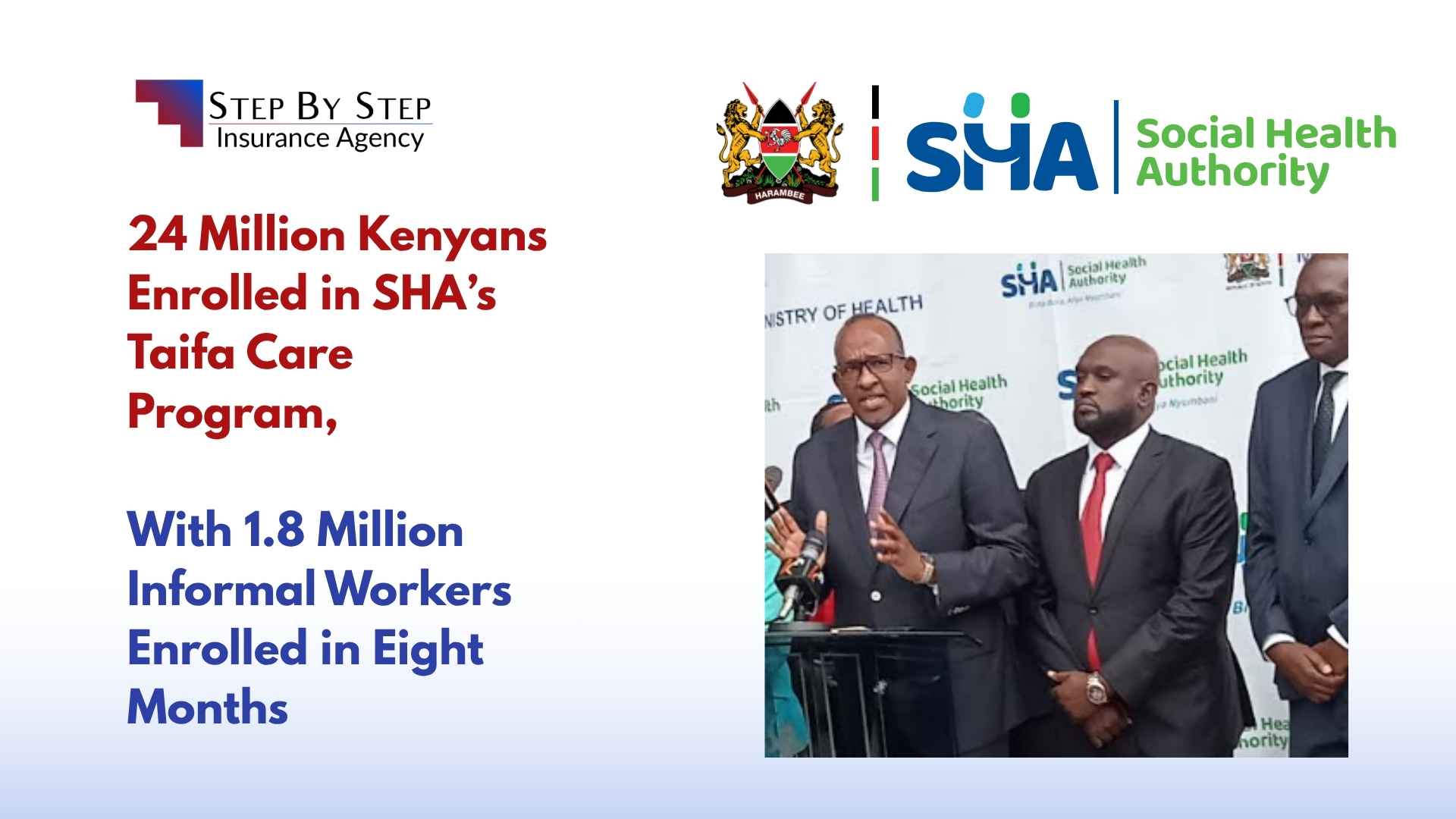 24 Million Kenyans Enrolled in SHA’s Taifa Care Program, with 1.8 Million Informal Workers Enrolled in Eight Months