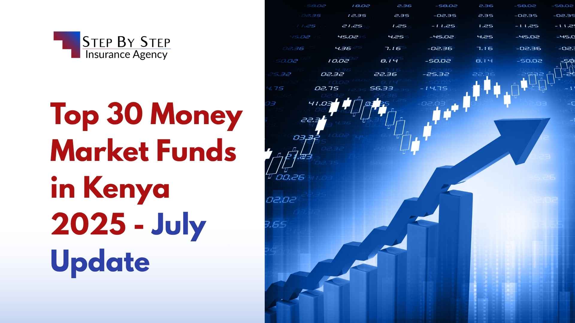 Top 30 Money Market Funds in Kenya 2025 – July Update