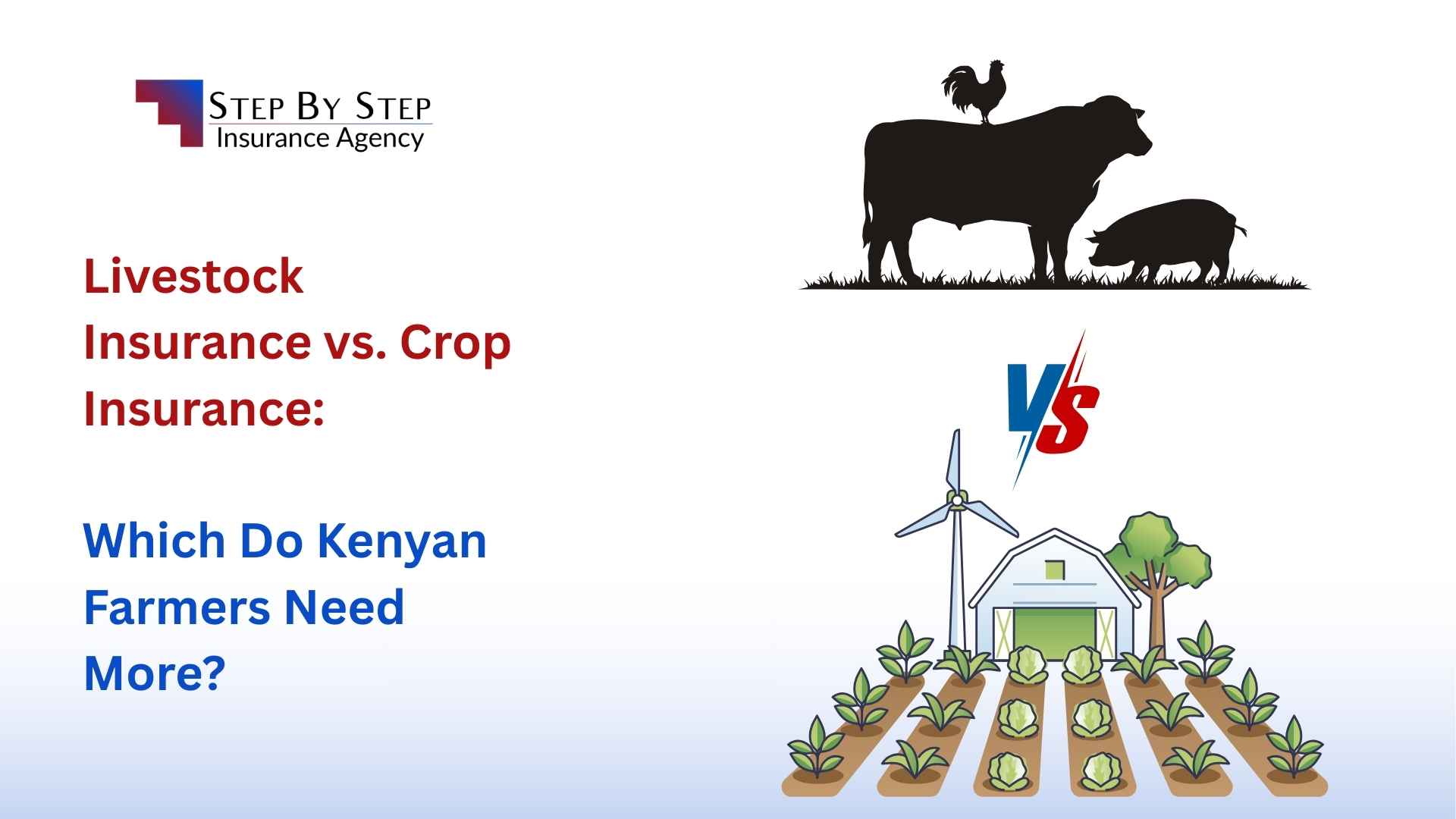 Livestock Insurance vs. Crop Insurance: Which Do Kenyan Farmers Need More?