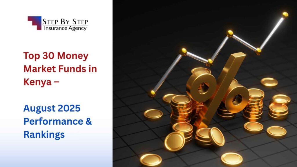 Top 30 Money Market Funds in Kenya – August 2025 Performance & Rankings