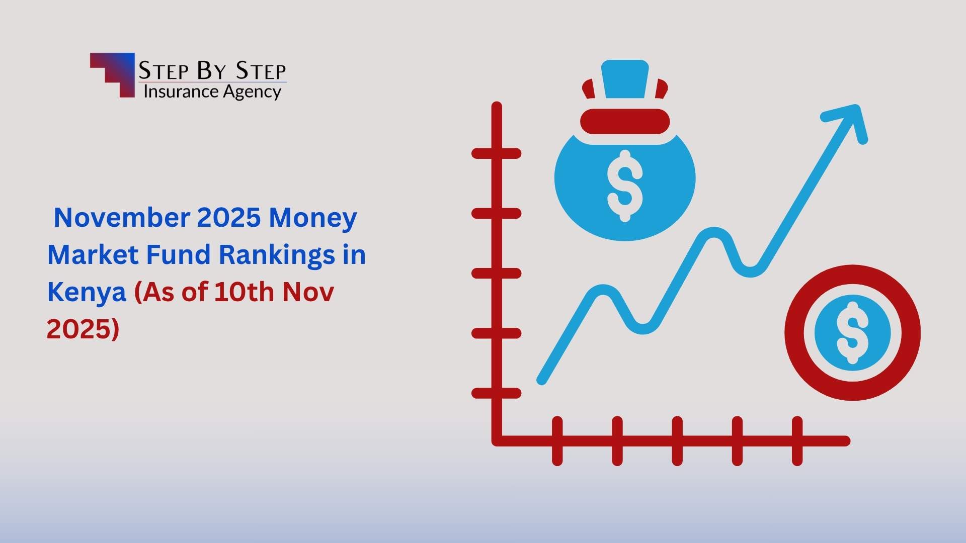 Top 30 Money Market Funds Kenya – November 2025 Performance & Rankings