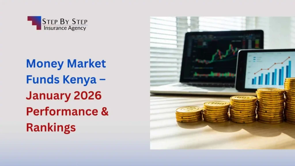Money Market Funds Kenya – January 2026 Performance & Rankings