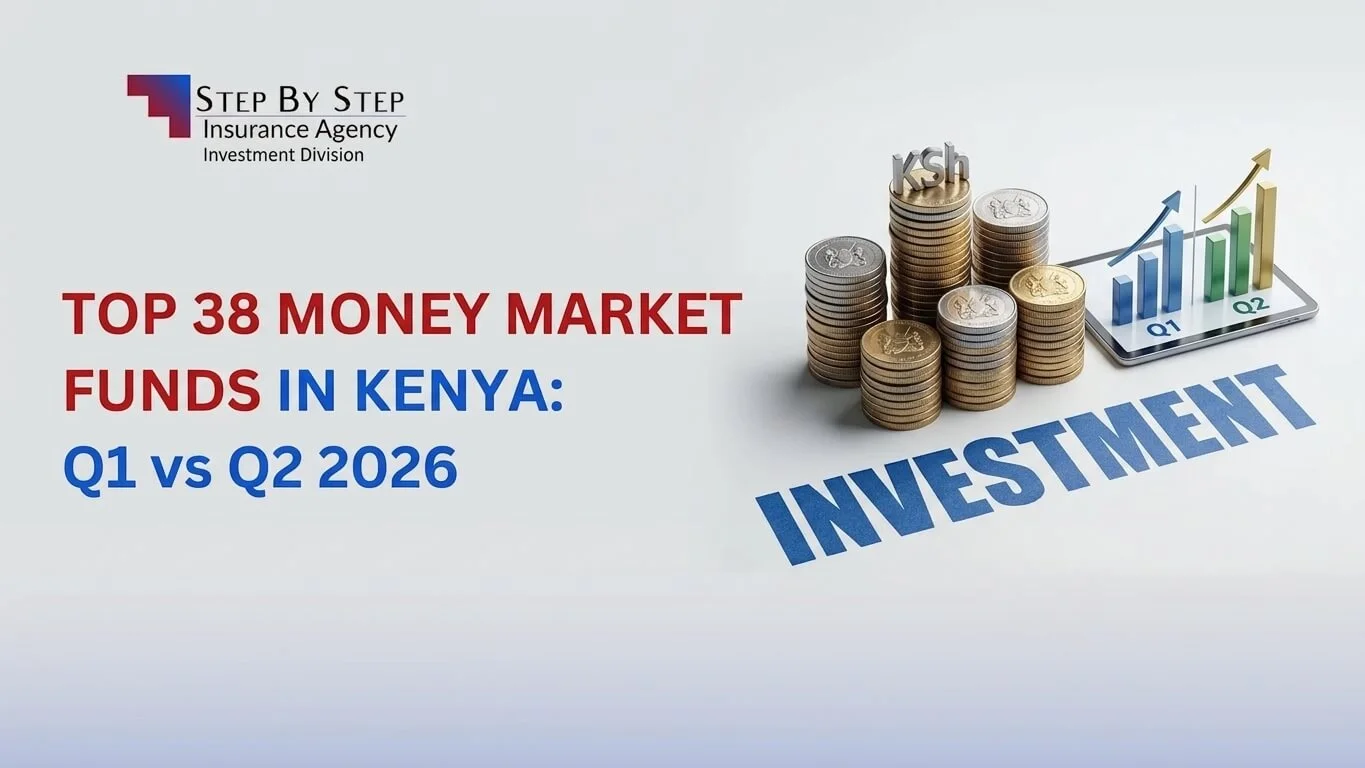 Top 38 Money Market Funds in Kenya: Q1 vs Q2 2026